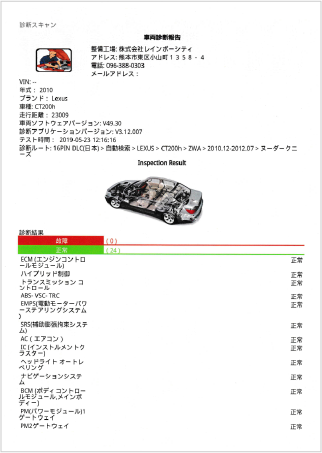 コンピュータ診断結果