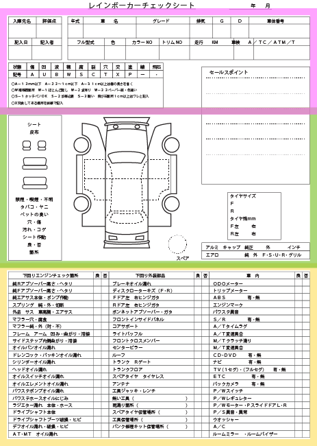 レインボーカーチェックシート1